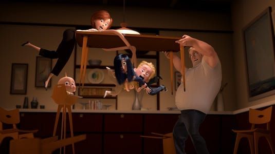 Script Analysis: “The Incredibles” — Part 2: Plot