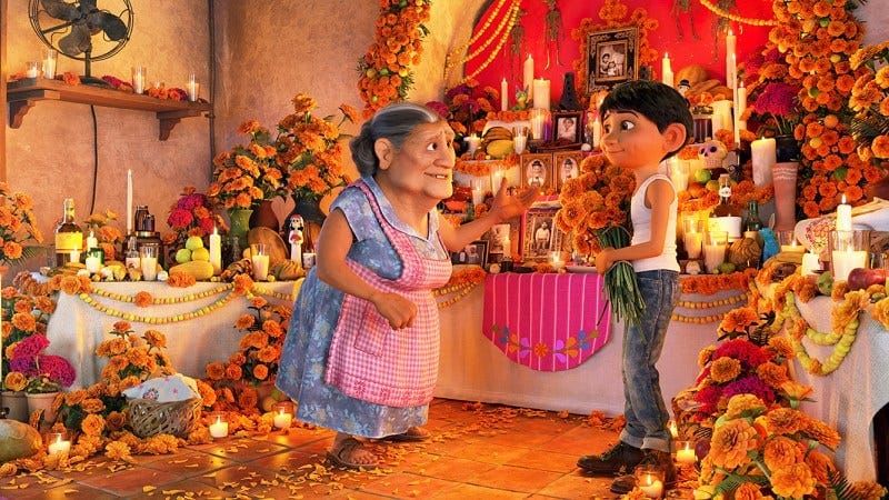 Go Into The Story Script Reading & Analysis: “Coco”