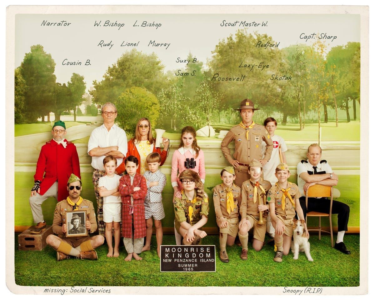 Script Analysis: “Moonrise Kingdom” — Part 1: Scene By Scene Breakdown