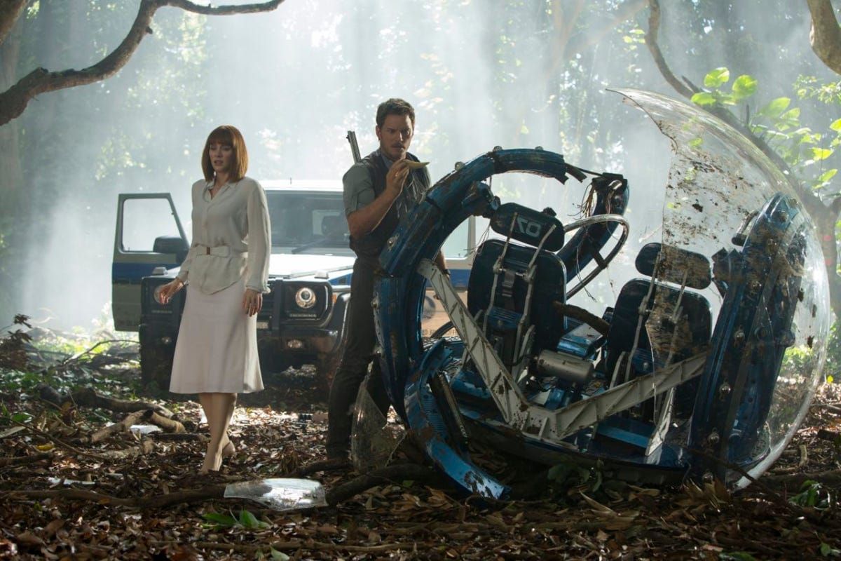 Movie Analysis: “Jurassic World” — Characters