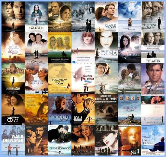 “Thirteen movie poster trends that are here to stay and what they say about their movies”