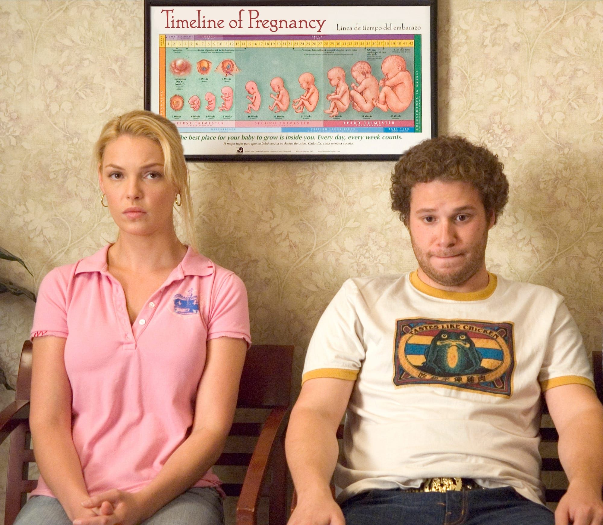 Daily Dialogue theme for next week: Pregnancy Announcement