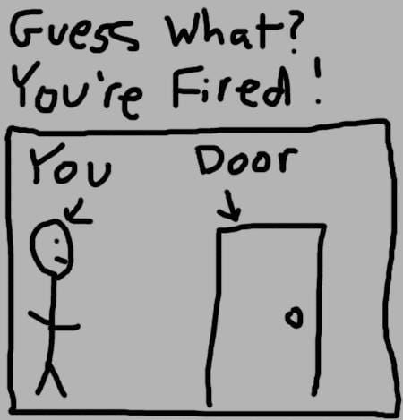 Daily Dialogue theme for the week: Getting fired!
