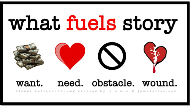 “What fuels story”
