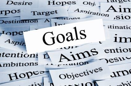 Writing Goals: 2015 [Part 2] — Assessing Where You Are