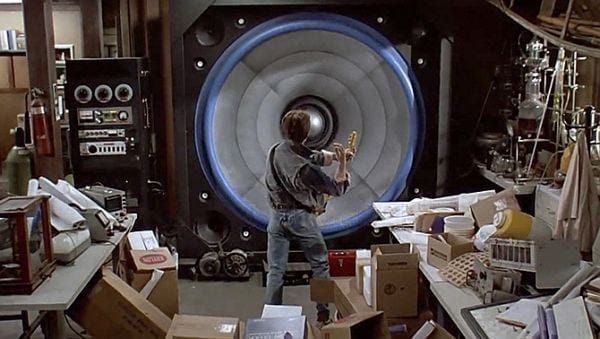 Movie Analysis: “Back to the Future”