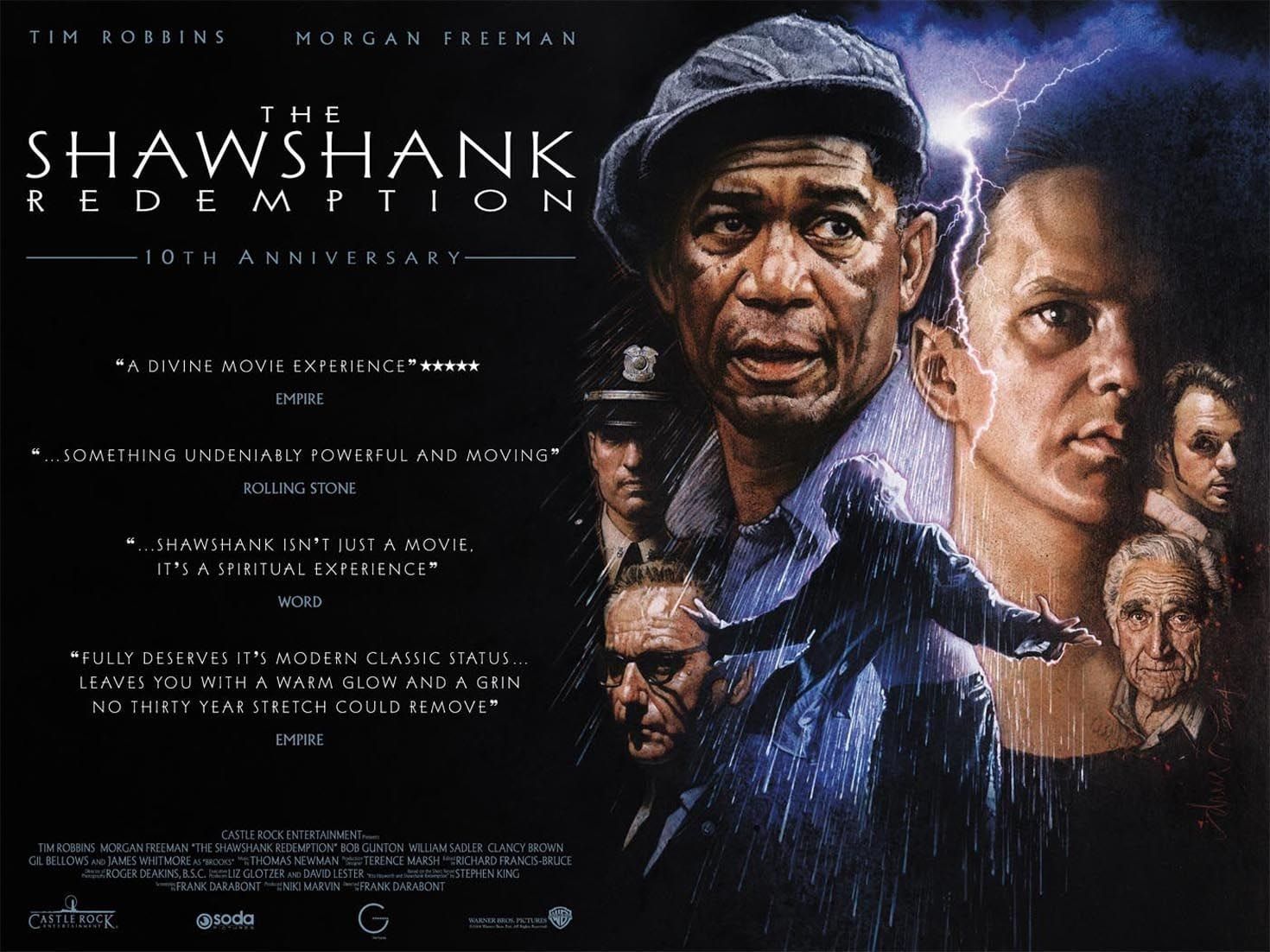 Movie Analysis: “The Shawshank Redemption”