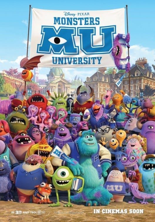 Script Analysis: “Monsters University” — Scene By Scene Breakdown