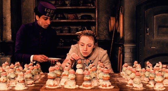 Script Analysis: “The Grand Budapest Hotel” — Part 3: Sequences