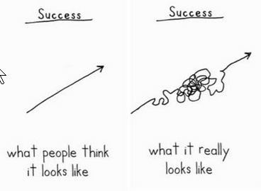 The Business of Screenwriting: When you don’t get the gig