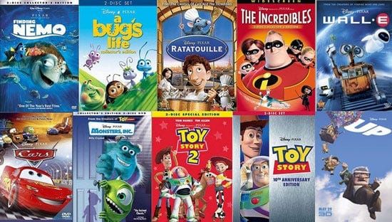 Pixar and the Craft of Storytelling