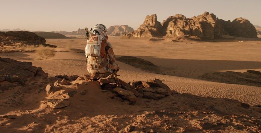 Movie Analysis: “The Martian”