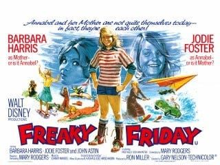 Movie Story Types: Body Swap