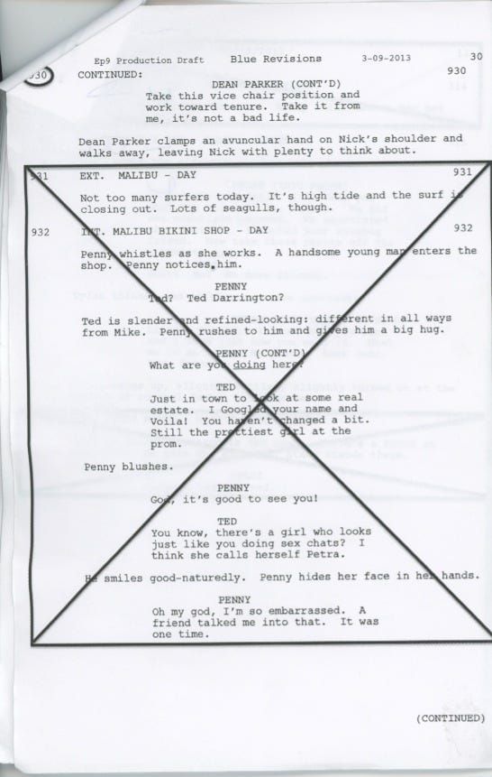 The Business of Screenwriting: Selling Scripts and Shooting Scripts