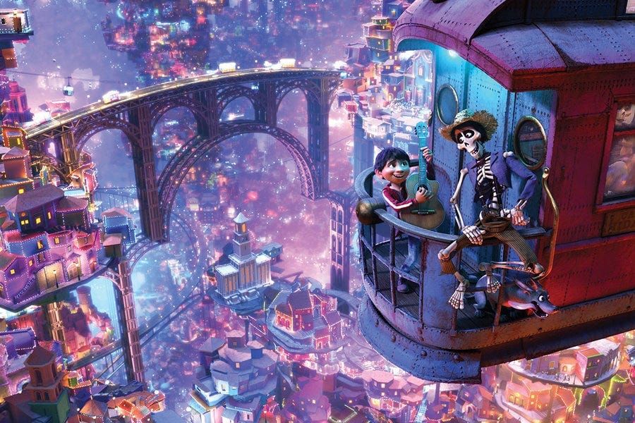 Script Analysis: “Coco” — Part 5: Dialogue