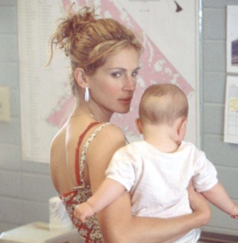 Great Character: Erin Brockovich (“Erin Brockovich”)