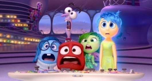 Movie Analysis: “Inside Out”