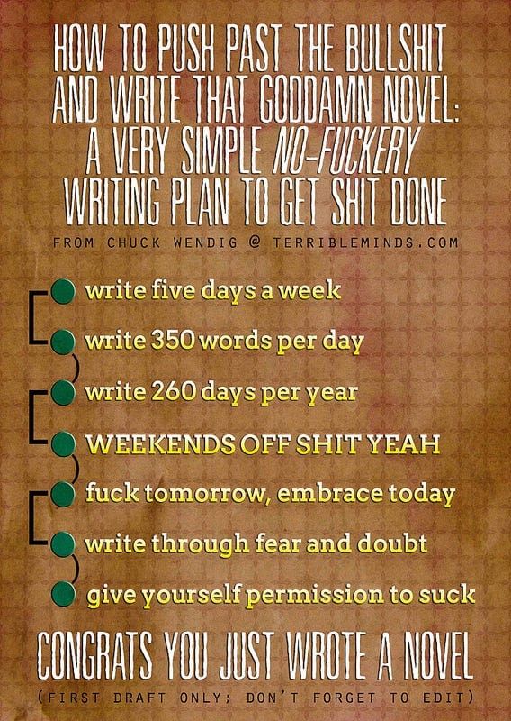 Chuck Wendig on “How to Write That Goddamn Novel”