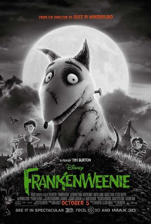 Script Analysis: “Frankenweenie” — Part 1: Scene By Scene Breakdown