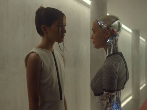 Script Analysis: “Ex Machina” — Part 3: Characters