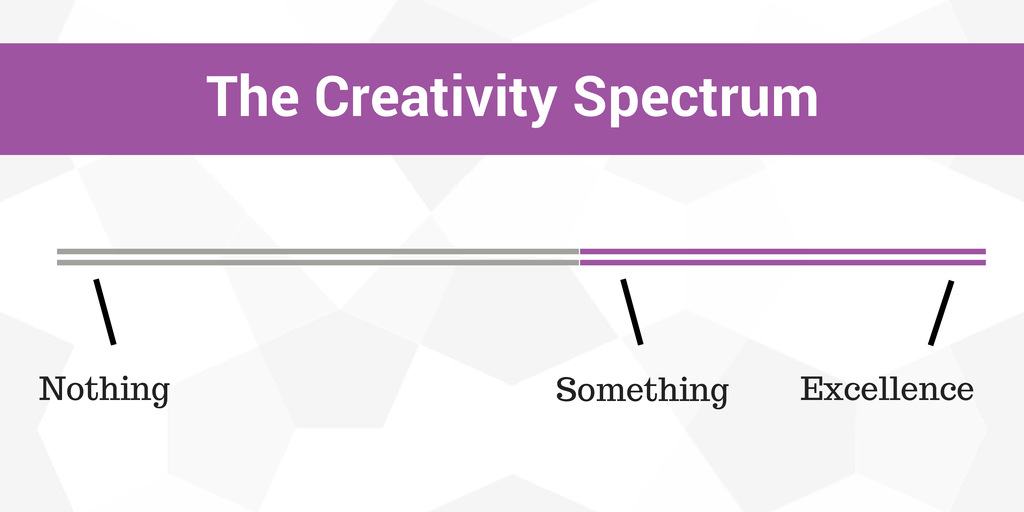 Writing and the Creative Life: Something is Better Than Nothing