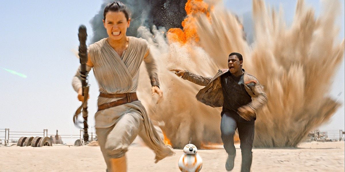 Movie Analysis: “Star Wars: Episode VII — The Force Awakens” — Characters