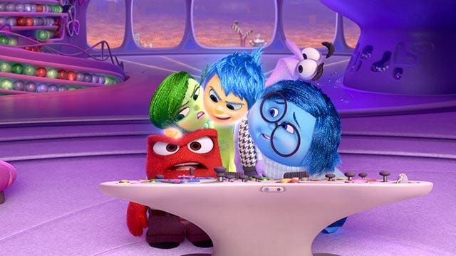 Movie Analysis: “Inside Out” — Plot