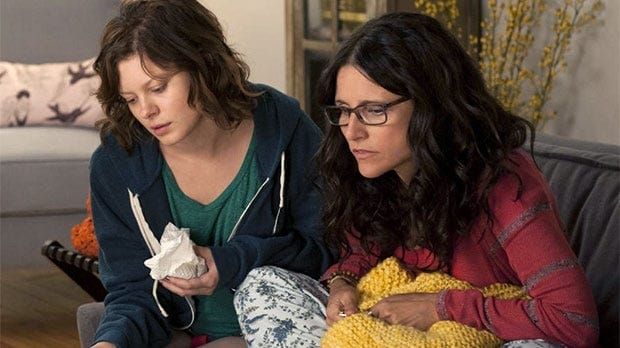 Script Analysis: “Enough Said” — Part 4: Psychological Journey