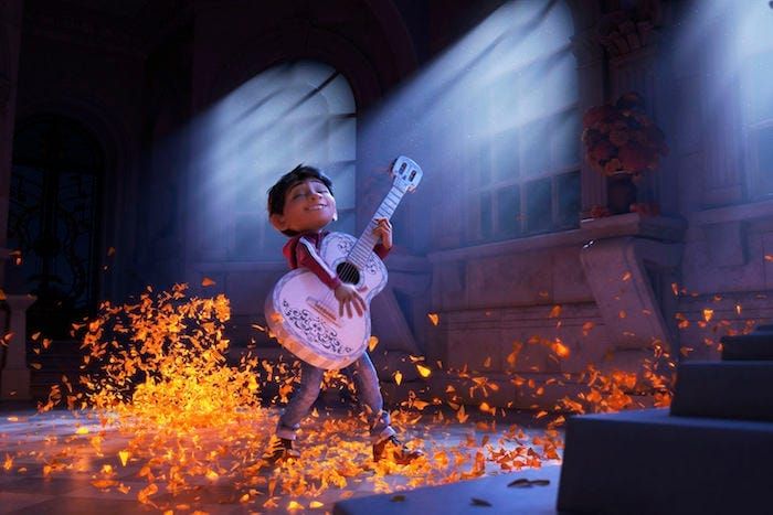Script Analysis: “Coco” — Part 2: Plot