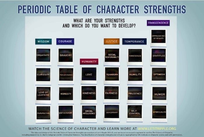 Wednesday 9.13.17 is Character Day