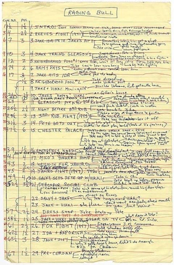 Break your story in prep
