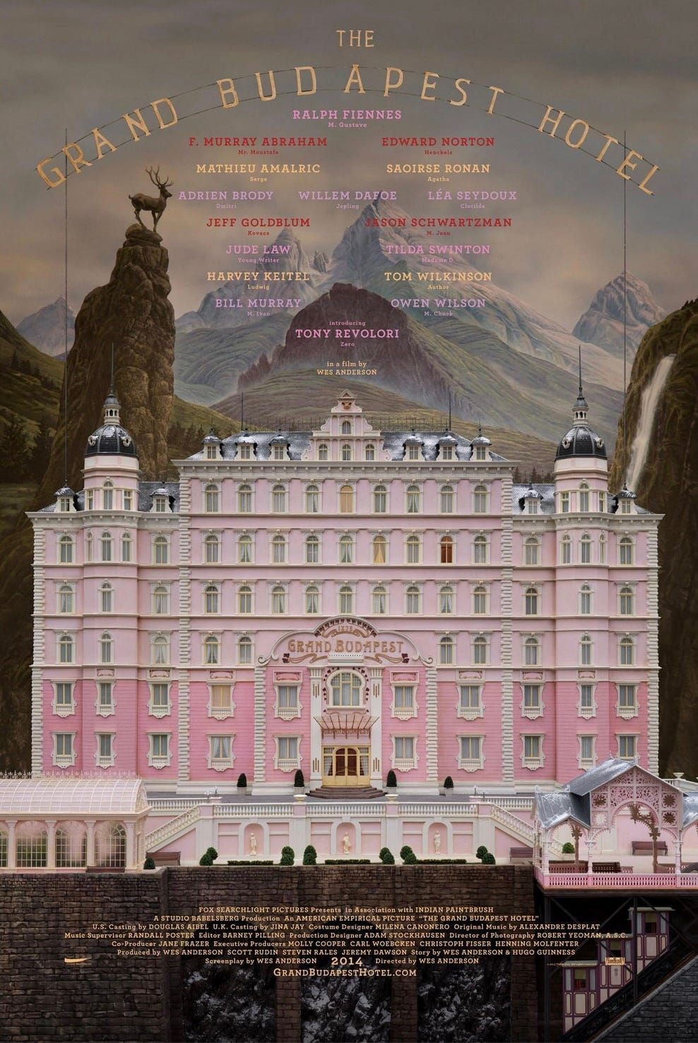 Script Analysis: “The Grand Budapest Hotel” — Scene By Scene Breakdown