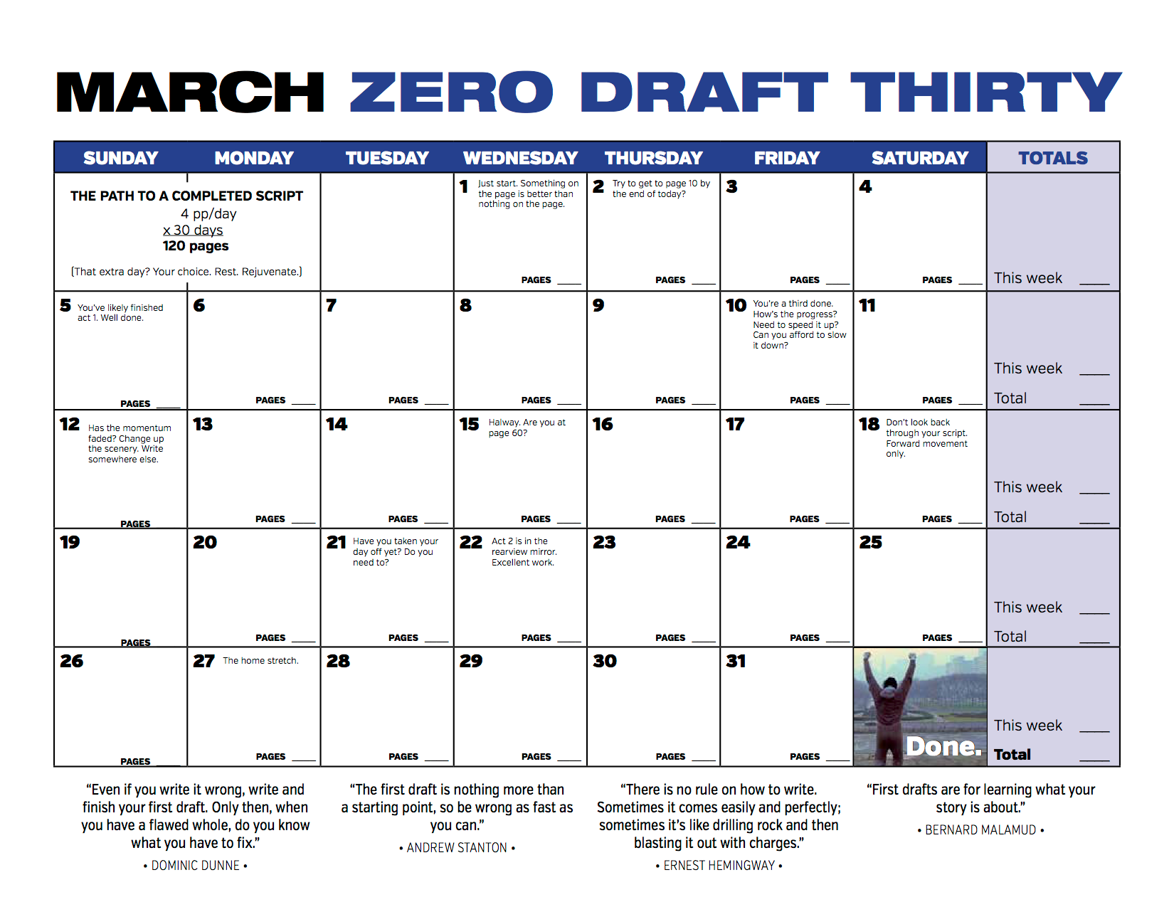 Zero Draft Thirty 2017 Spring Challenge: 3 Days and Counting!