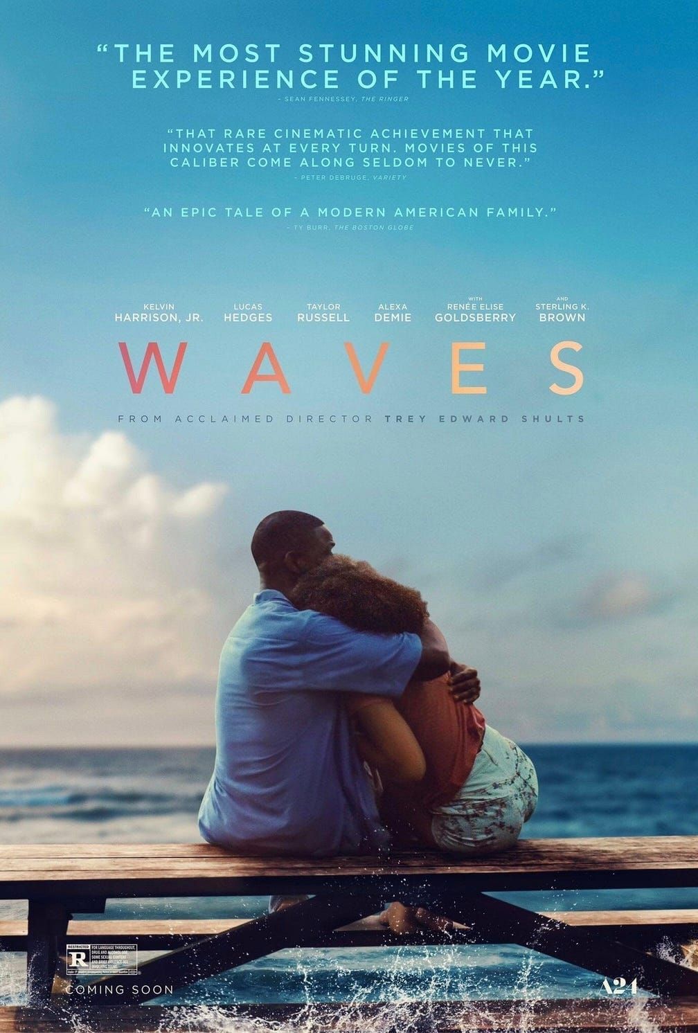 Script Analysis: “Waves” — Scene-By-Scene Breakdown
