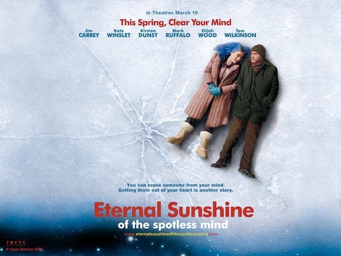 Go Into The Story Script Reading & Analysis: “Eternal Sunshine of the Spotless Mind”