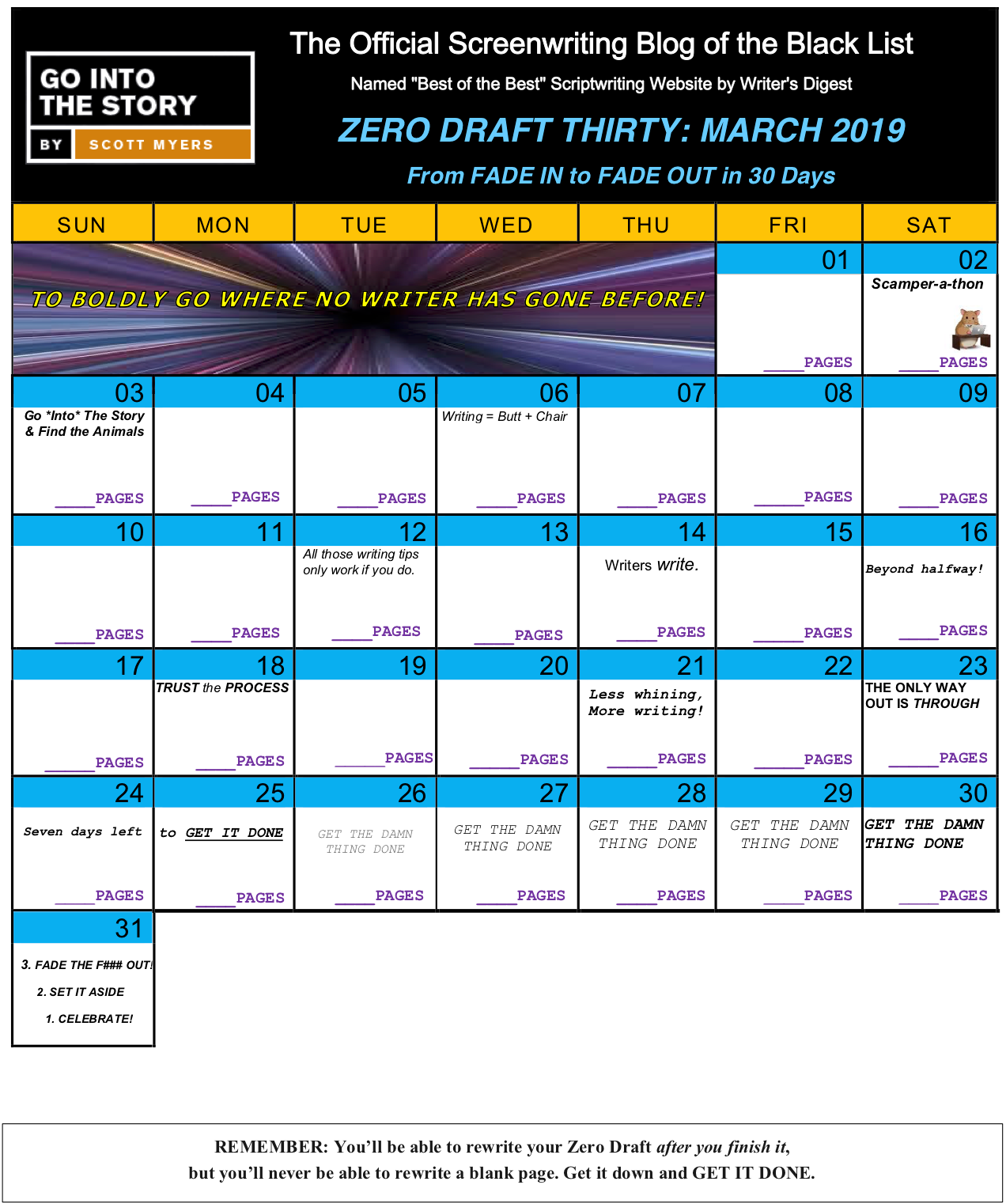 2019 Zero Draft Thirty March Challenge!