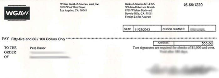 Reader Question: What’s the scoop on writer’s residuals?
