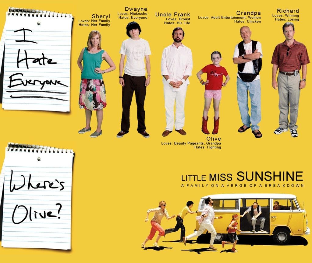 Screenwriting Lessons [Part 4]: Michael Arndt