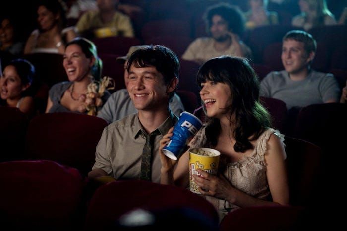 How to Use Go Into The Story (Part 1): Watch Movies