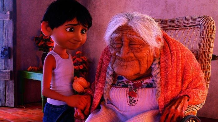 Script Analysis: “Coco” — Part 1: Scene By Scene Breakdown