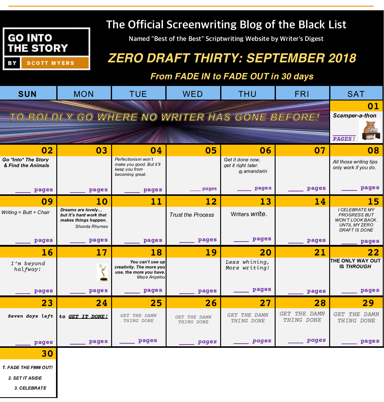 Screenwriting Back to Basics: 5 Part Series