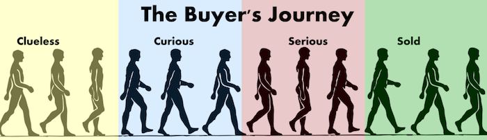 The Business of Screenwriting: Everything you wanted to know about specs [Part 13]