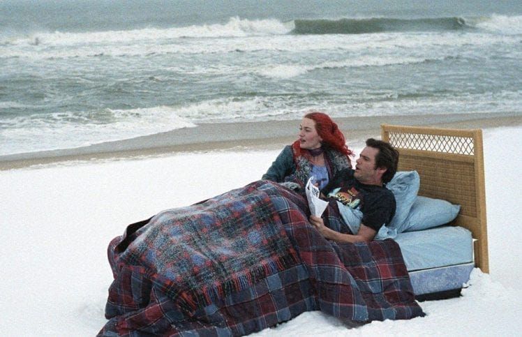 Script Analysis: “Eternal Sunshine of the Spotless Mind” — Part 4: Themes