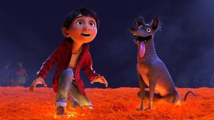 Script Analysis: “Coco” — Part 3: Characters