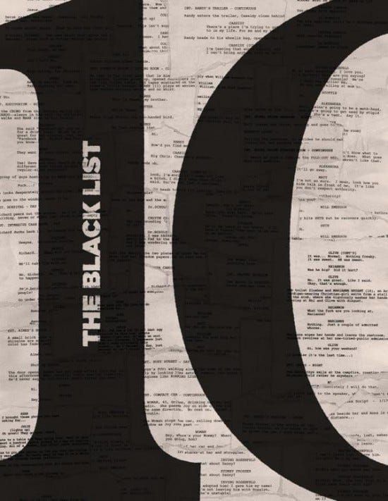 Analysis: 2014 Black List