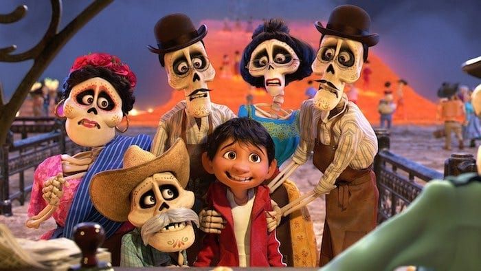 Script Analysis: “Coco” — Part 4: Themes