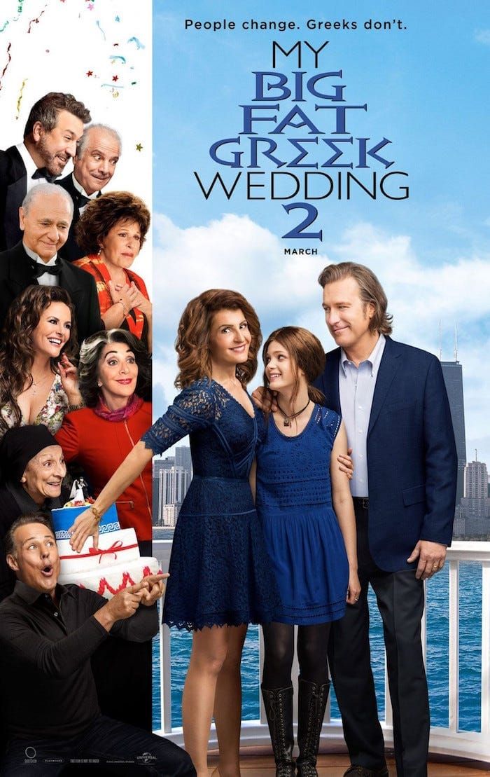Script Analysis: “My Big Fat Greek Wedding 2” — Scene By Scene Breakdown