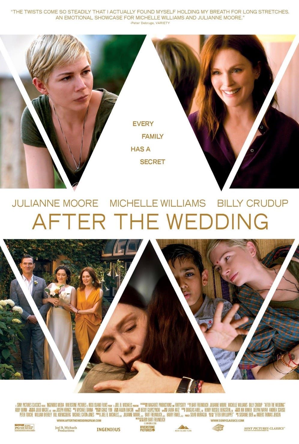 Script Analysis: “After the Wedding” — Scene-By-Scene Breakdown