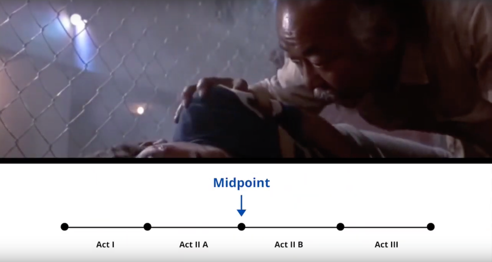 Video: “The Midpoint”