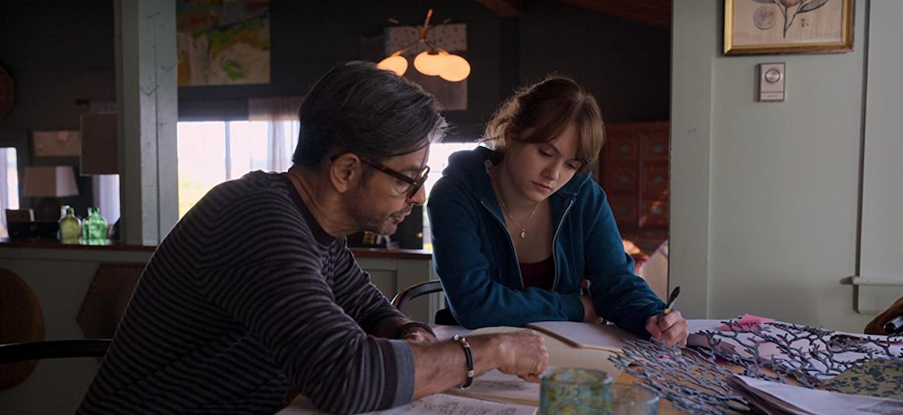 Script Analysis: “CODA” — Part 3: Characters